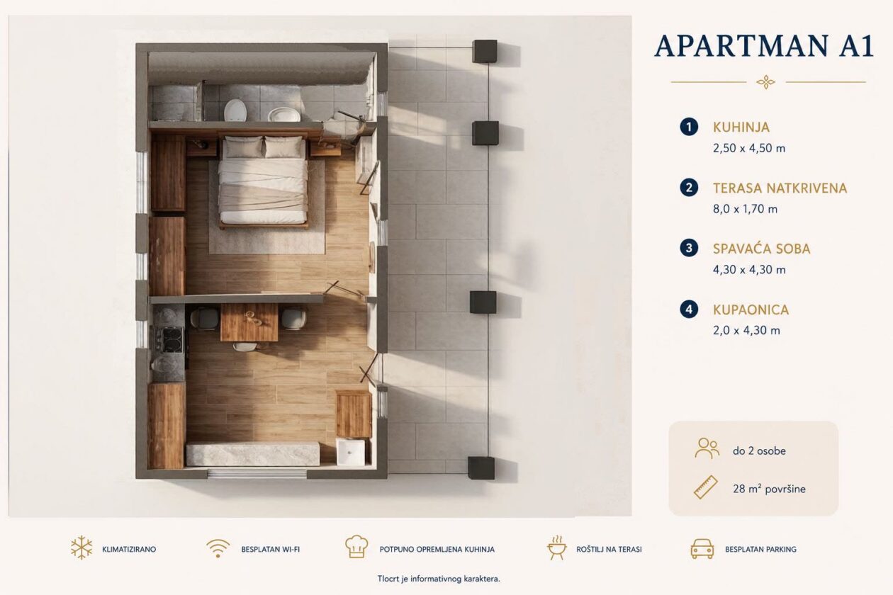 3D tlocrt apartmana s dimenzijama prostorija