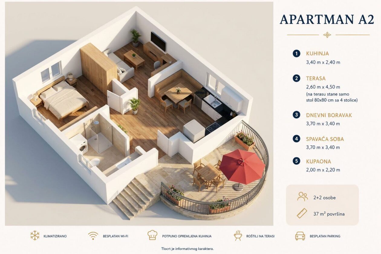 3D tlocrt apartmana s dimenzijama prostorija