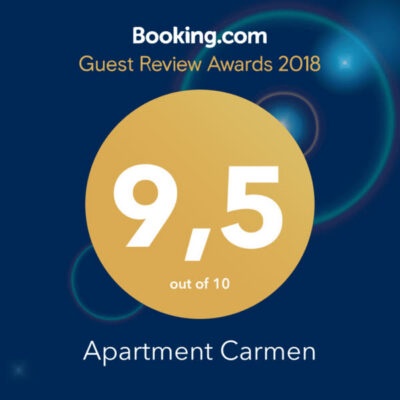 Booking.com nagrada 2018