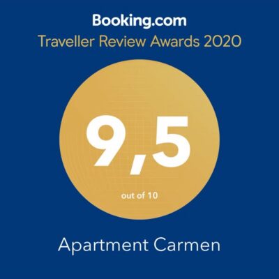 Booking.com nagrada 2020